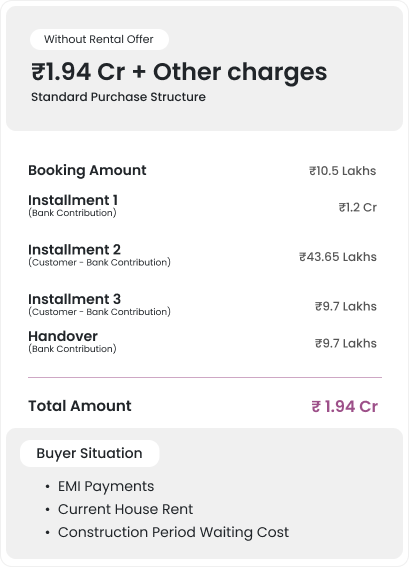 Payment Plan before the rental offer