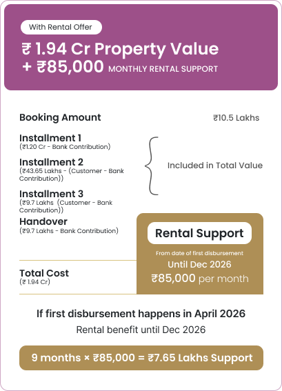 Payment Plan with the rental offer